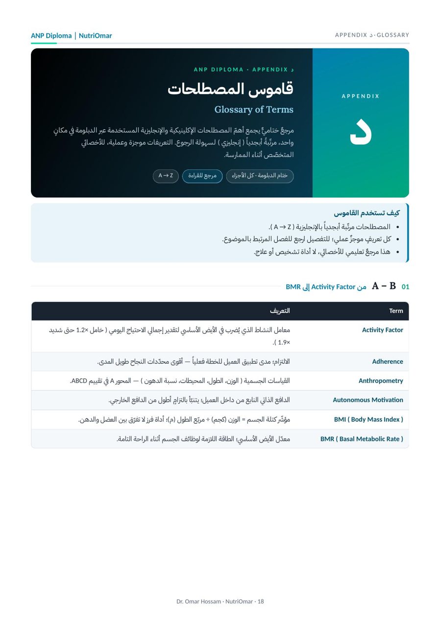 قاموس المصطلحات