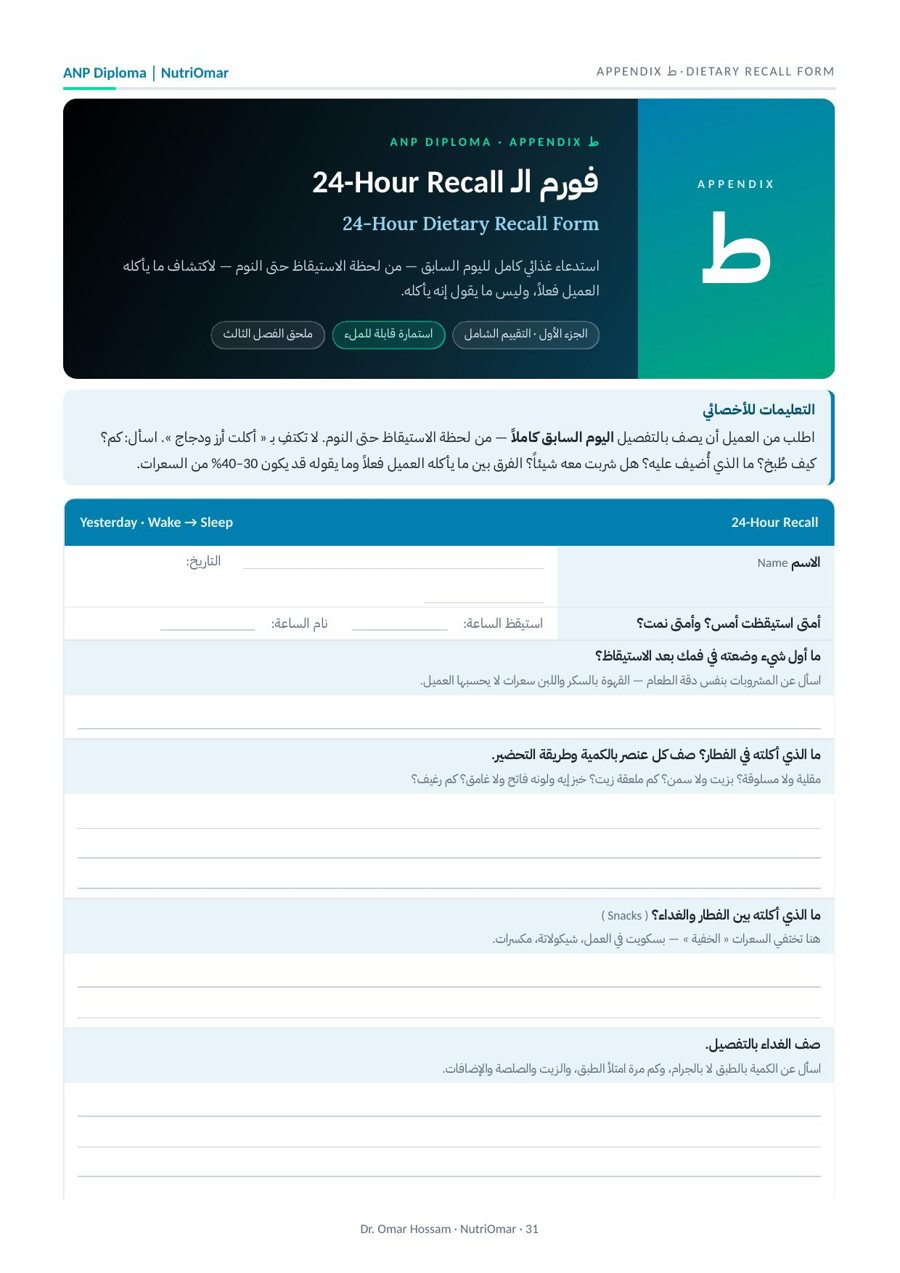 فورم 24-Hour Recall