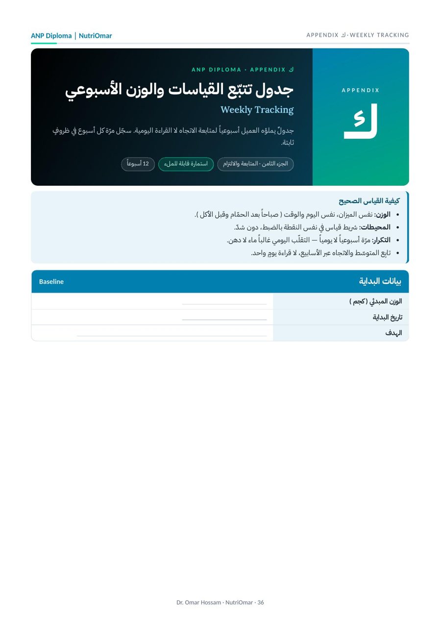 جدول تتبّع القياسات والوزن