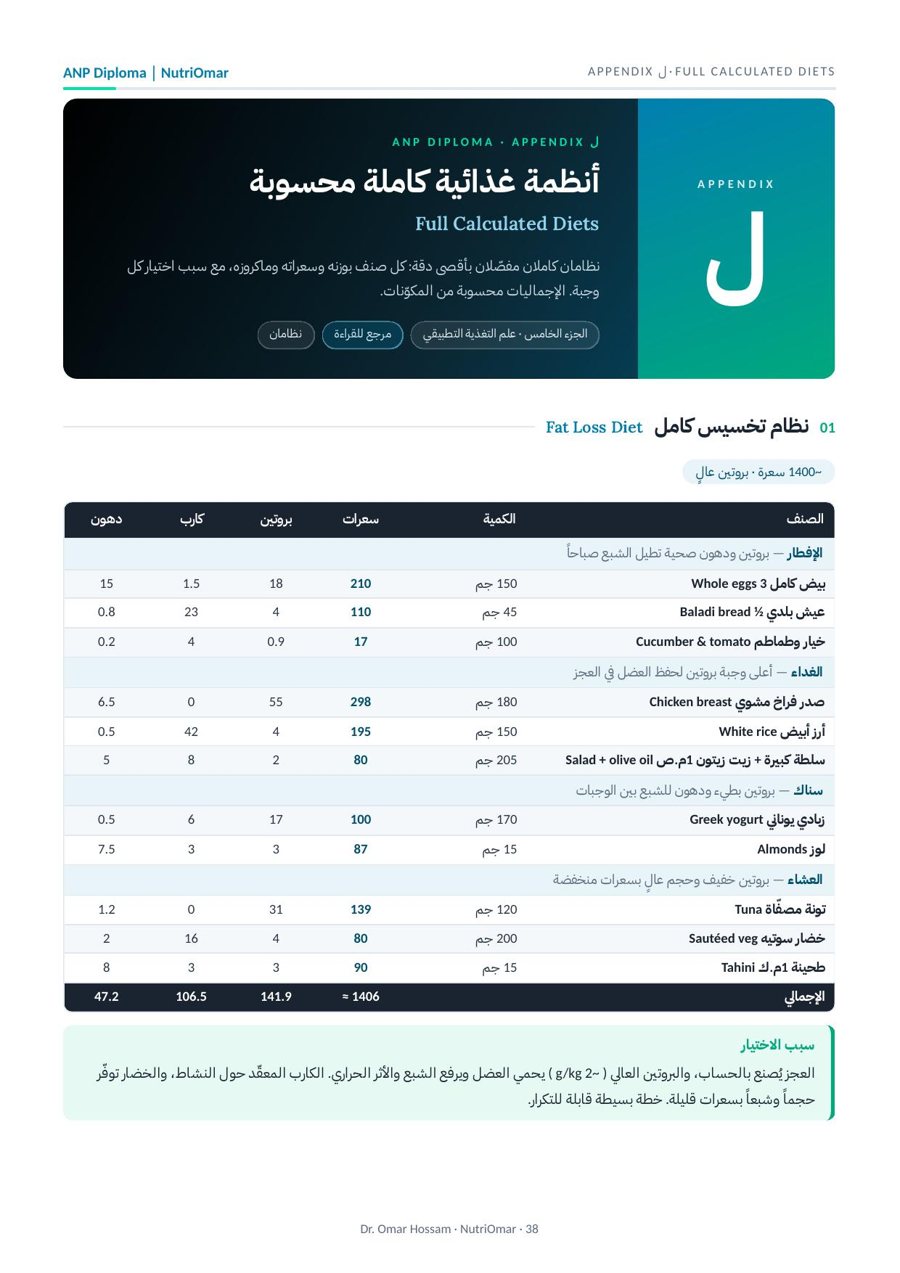 أنظمة غذائية كاملة محسوبة