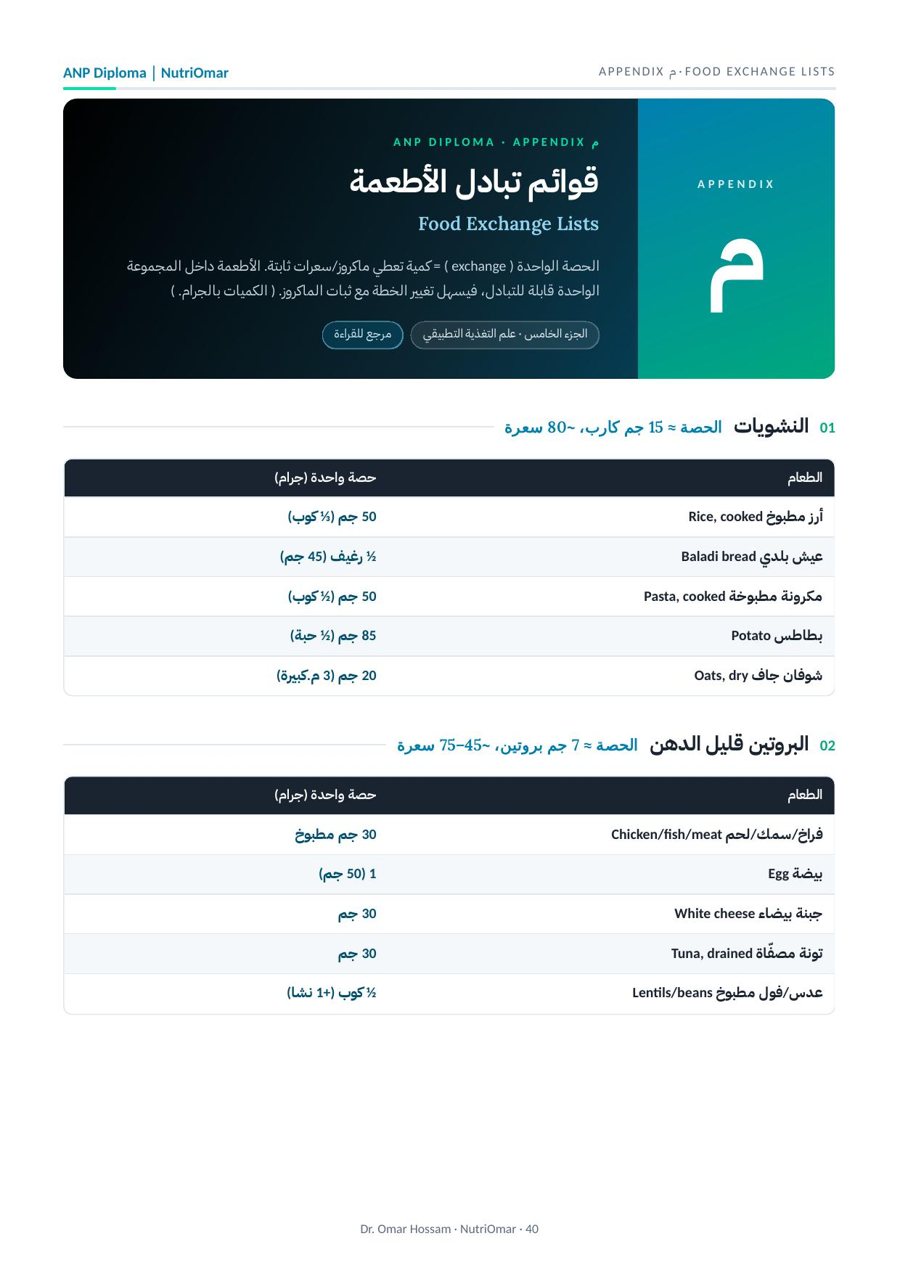 قوائم تبادل الأطعمة